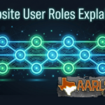 Website User Roles